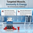 whey-protein-gummies-12g-whey-protein-co-2.jpg