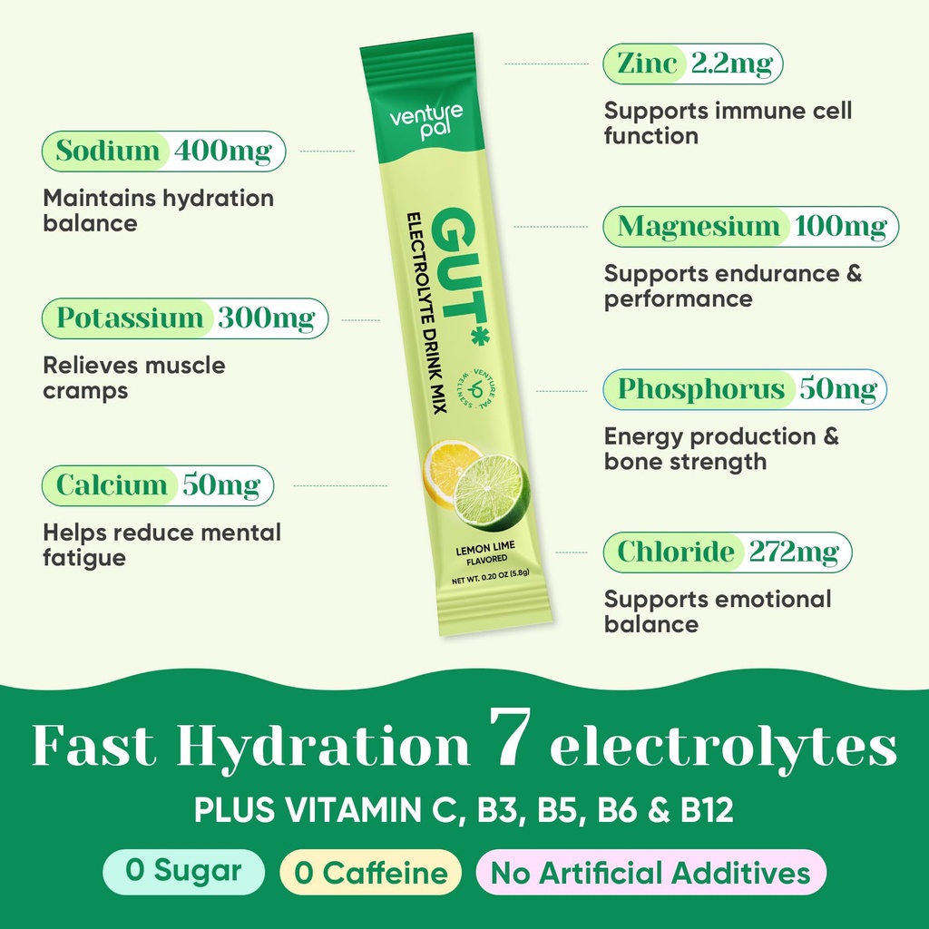 venture-pal-2-in-1-hydration-packets-gut-4.jpg