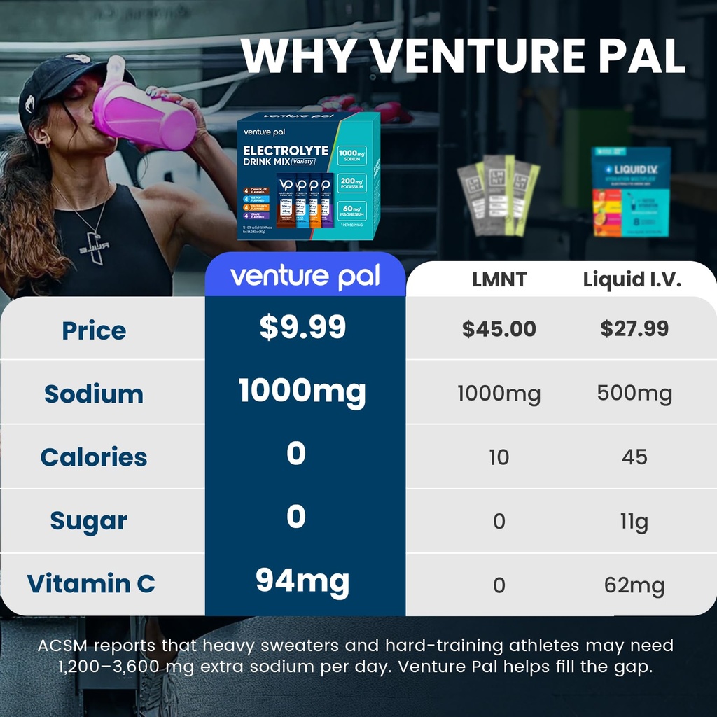 venture-palhigh-sodium-electrolyte-drink-2.jpg