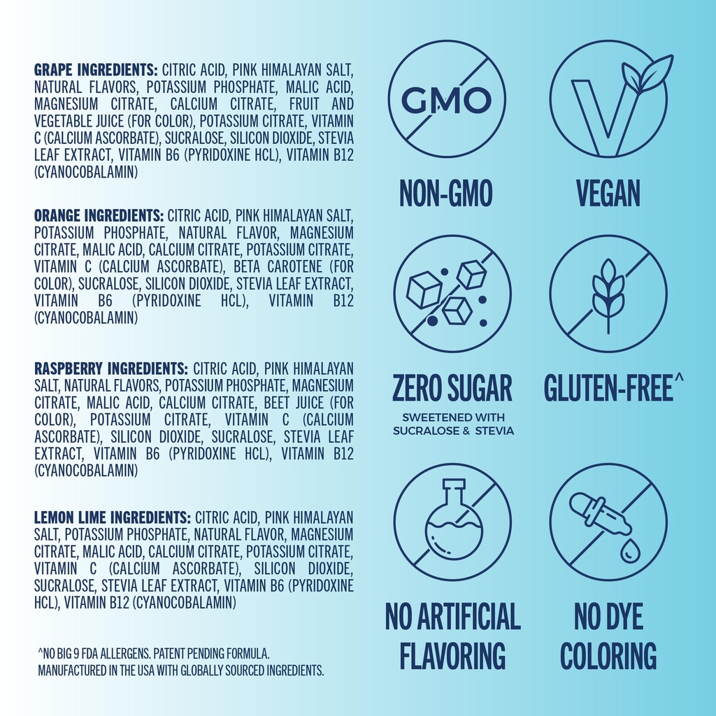 trevi-everyday-sugar-free-electrolytes-e-2.jpg