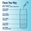 trevi-everyday-sugar-free-electrolytes-e-3.jpg