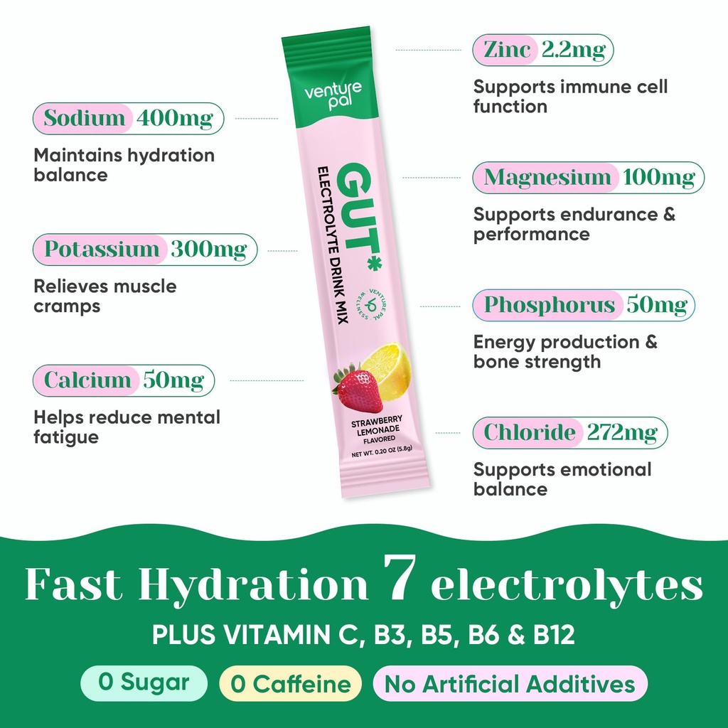 venture-pal-2-in-1-hydration-electrolyte-4.jpg