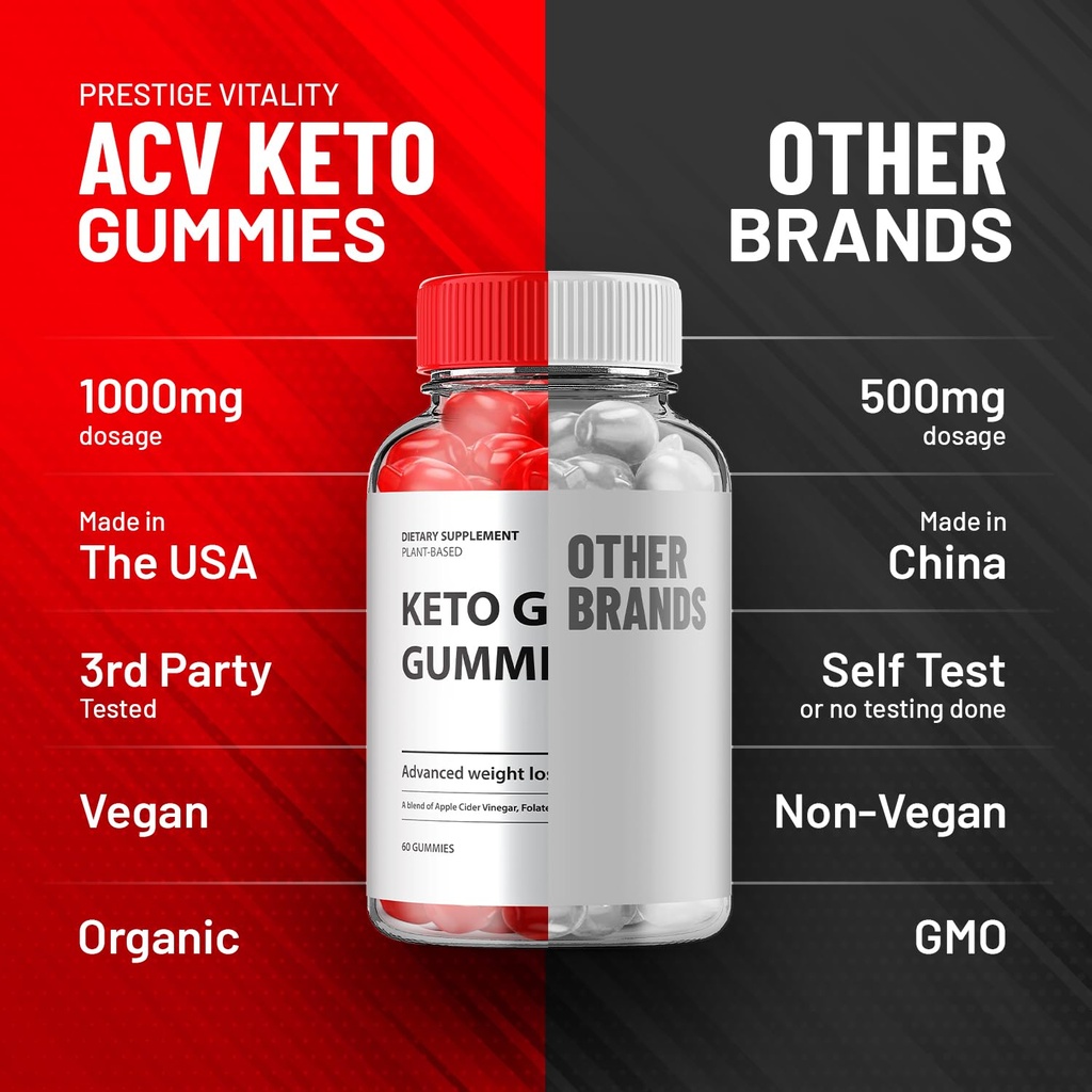 keto-glow-gummies-ketoglow-advanced-gumm-5.jpg