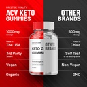 keto-glow-gummies-ketoglow-advanced-gumm-5.jpg
