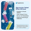 electrolyte-tablets-sugar-free-hydration-2.jpg