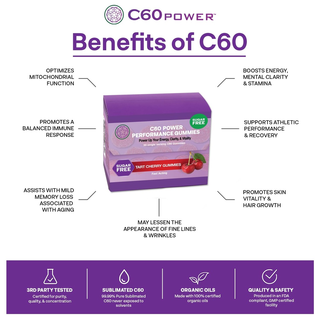 c60-power-sugar-free-c60-gummies-natural-2.jpg