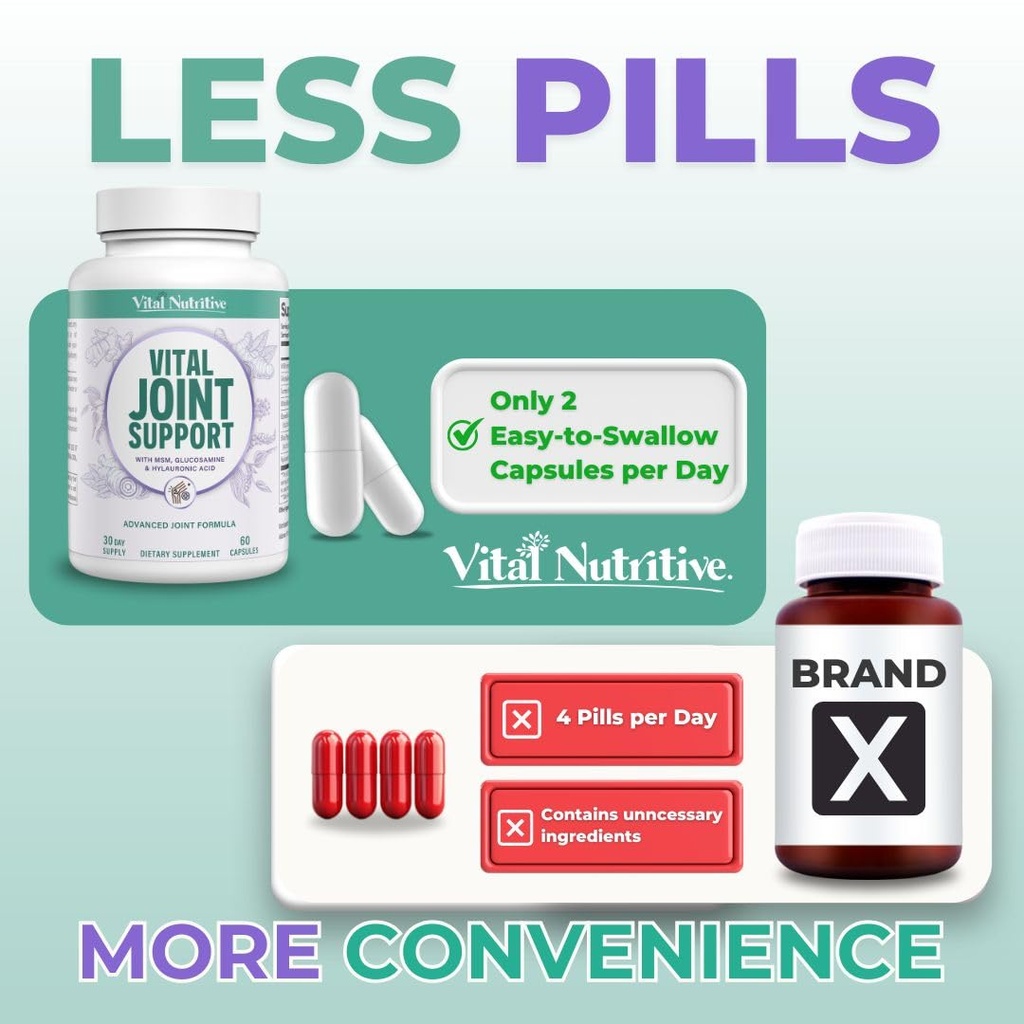 vital-nutritive-joint-support-supplement-6.jpg
