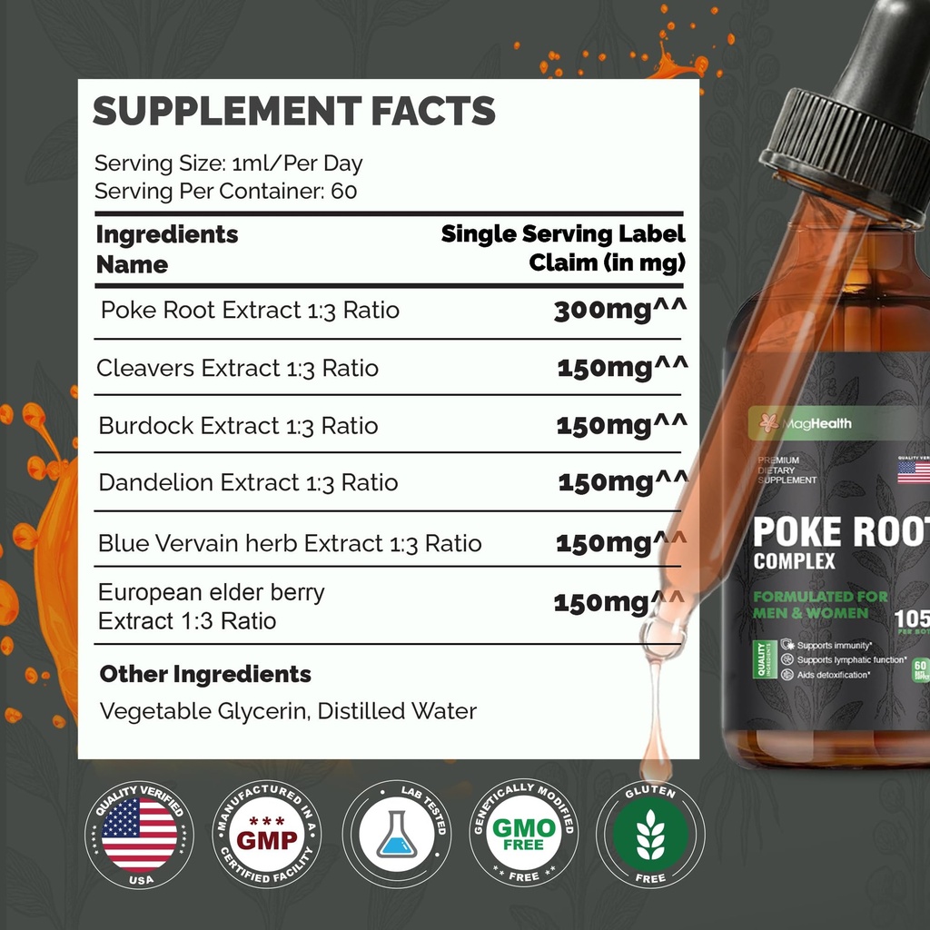poke-root-complex-drops-6-in-1-tincture--4.jpg