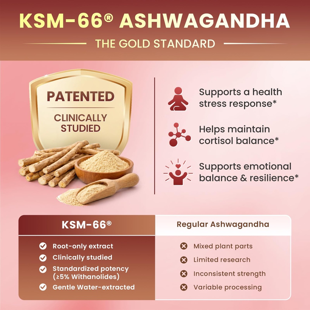 cortisol-supplements-for-women-cortisol--3.jpg