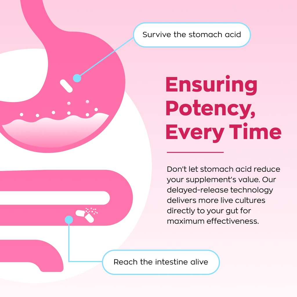 gynable-vaginal-probiotics-for-women-odo-6.jpg