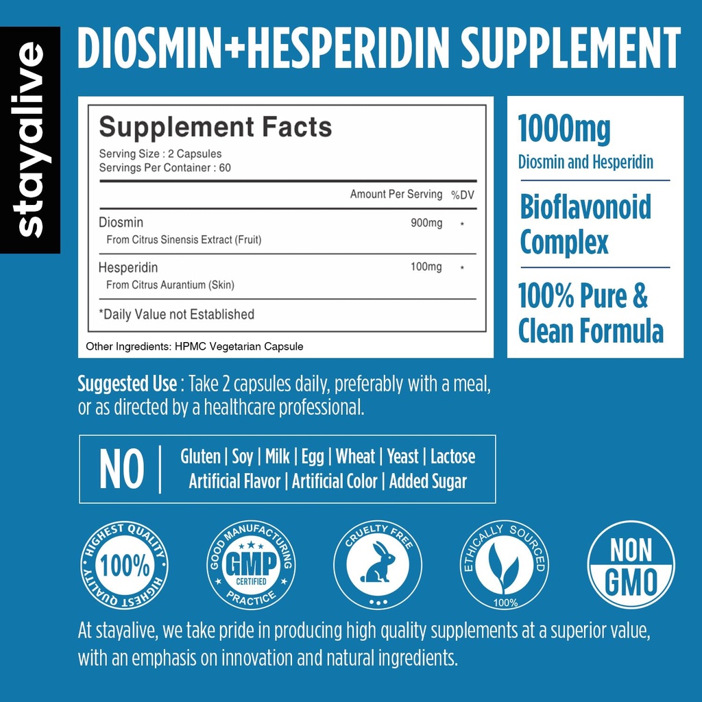 stay-alive-diosmin-hesperidin-and-hawtho-2.jpg