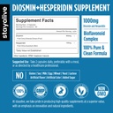 stay-alive-diosmin-hesperidin-and-hawtho-2.jpg