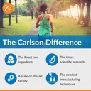 carlson-tocomin-suprabio-bio-enhanced-to-6.jpg