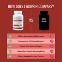 approved-science-fibroprin-ease-nerve-an-5.jpg