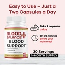 5-pack-bloodbalance-plus-capsules-offici-4.jpg