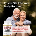 5-pack-bloodbalance-plus-capsules-offici-6.jpg