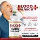5-pack-bloodbalance-plus-capsules-offici-2.jpg