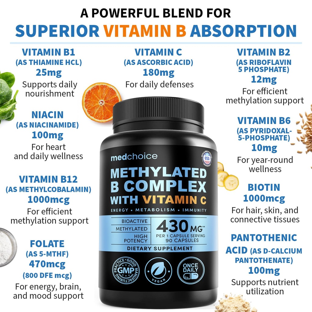 medchoice-methyl-b-complex-capsules-and--2.jpg