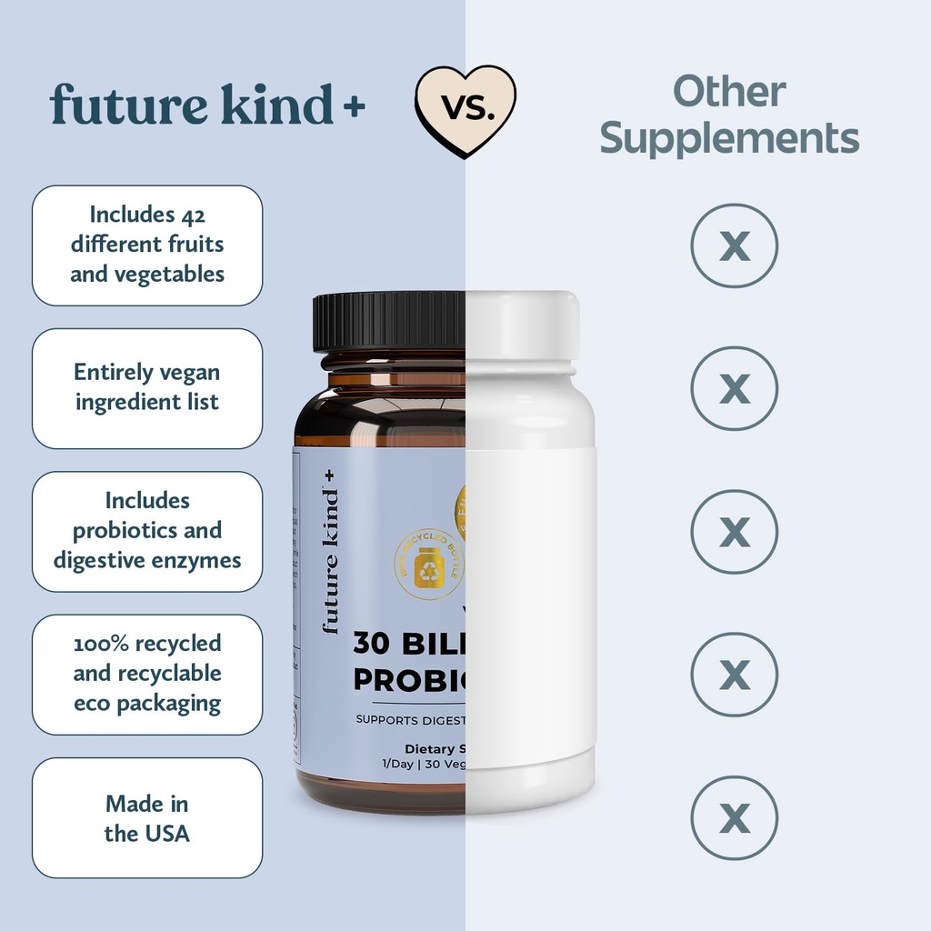 future-kind-vegan-probiotics-for-women-a-6.jpg