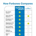 forbones-advanced-bone-support-for-osteo-6.jpg