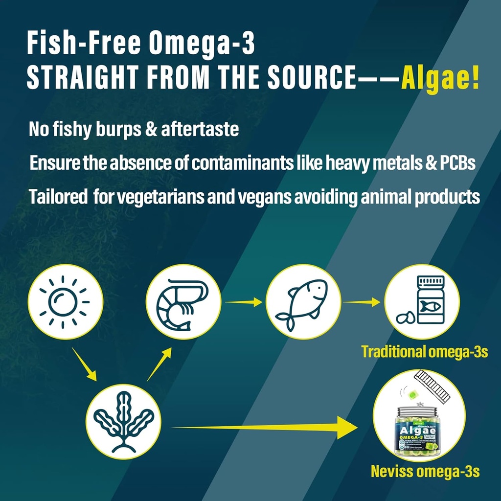 vegan-omega-3-gummies-1000mg-prebiotic-f-3.jpg