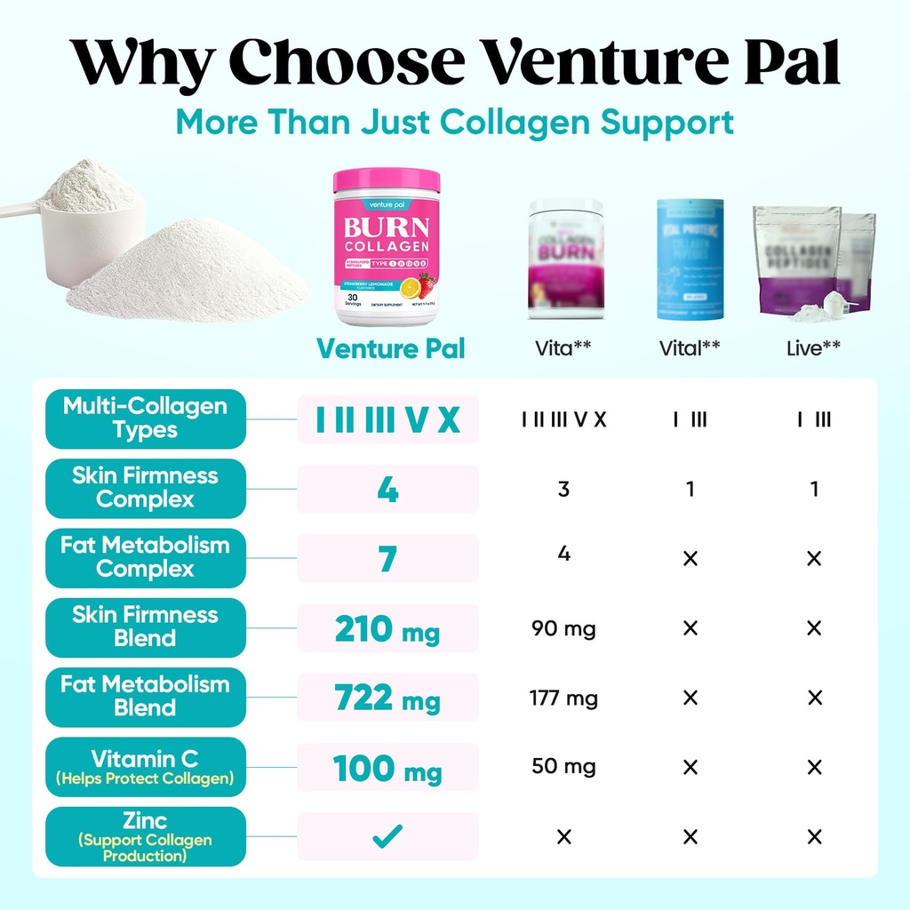 venture-pal-multi-collagen-burn-powder-t-2.jpg