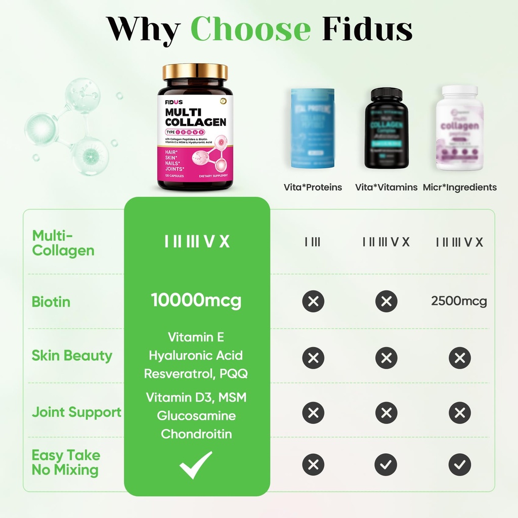fidus-multi-collagen-peptides-capsules-t-2.jpg