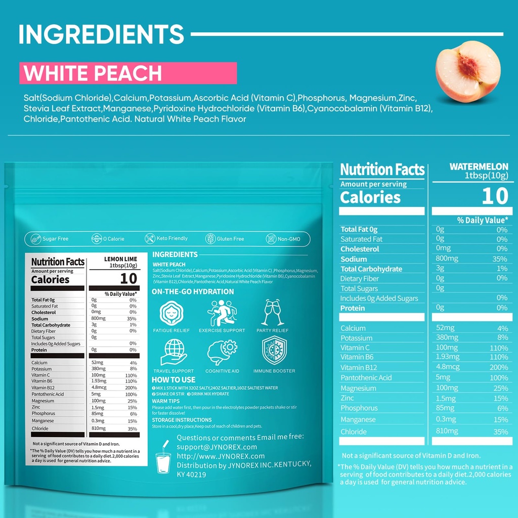 electrolytes-powder-packets-sugar-free-3-2.jpg
