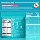 electrolytes-powder-packets-sugar-free-3-2.jpg