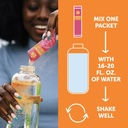 zyn-electrolyte-drink-mix-hydration-pack-6.jpg