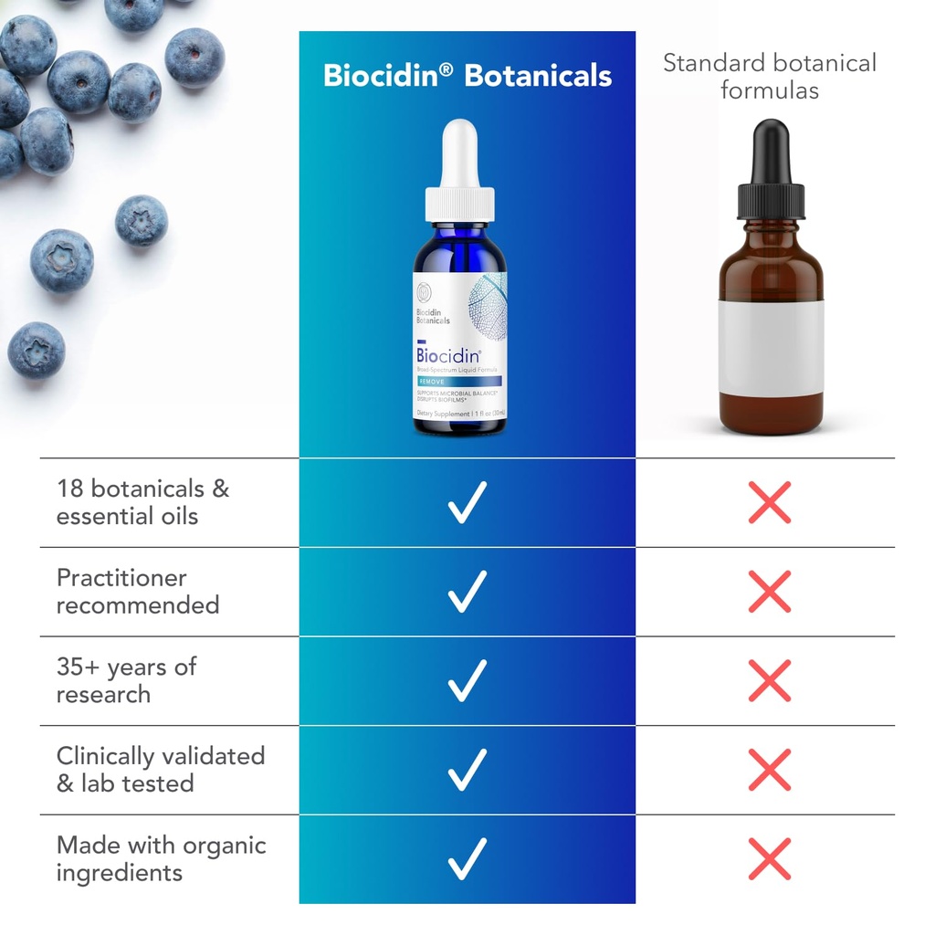 biocidin-liquid-formula-biocidin-broad-s-5.jpg