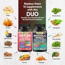 dynamic-duo-herbal-bundle-ginger-rhodiol-3.jpg