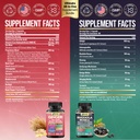 dynamic-duo-herbal-bundle-ginger-rhodiol-2.jpg