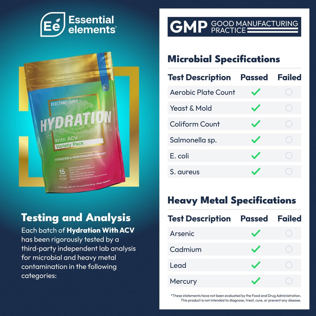 essential-elements-hydration-packets-var-2.jpg