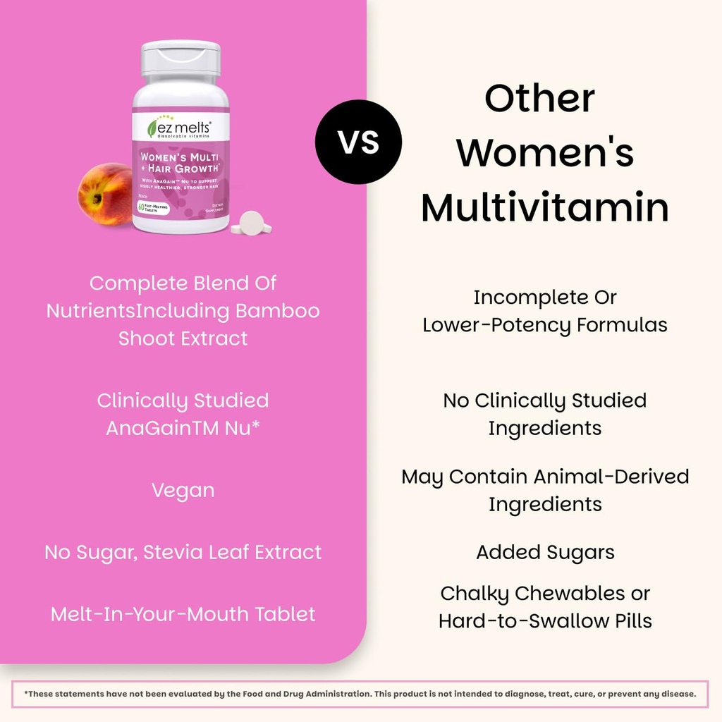 ez-melts-women-s-multi-hair-growth-daily-5.jpg