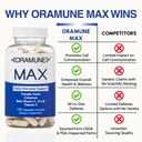 max-support-supplement-with-transfer-fac-6.jpg