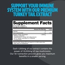 freshcap-mushrooms-premium-organic-turke-5.jpg
