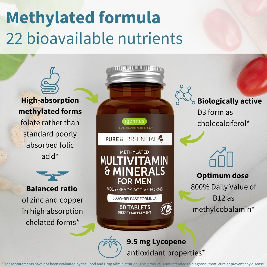 igennus-methylated-multivitamin-for-men--3.jpg