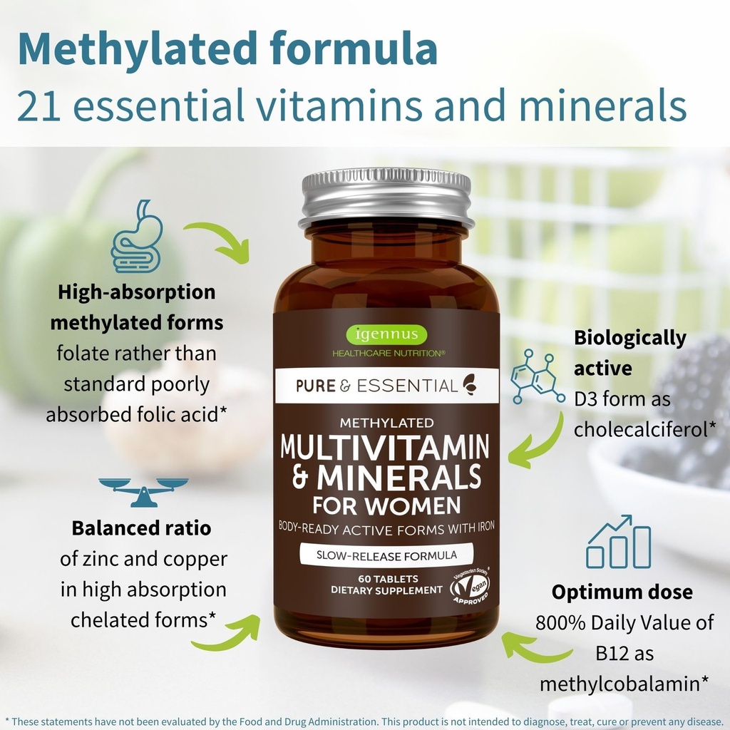 igennus-methylated-multivitamin-for-men--2.jpg