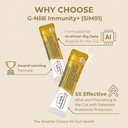 immunity-elite-sim01-synbiotic-formula-p-6.jpg