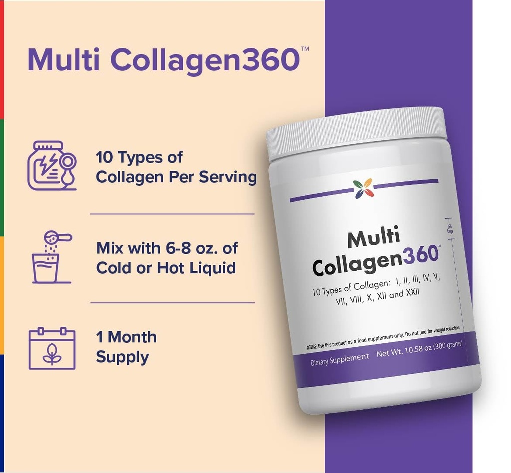 stop-aging-now-multi-collagen-peptides-p-3.jpg