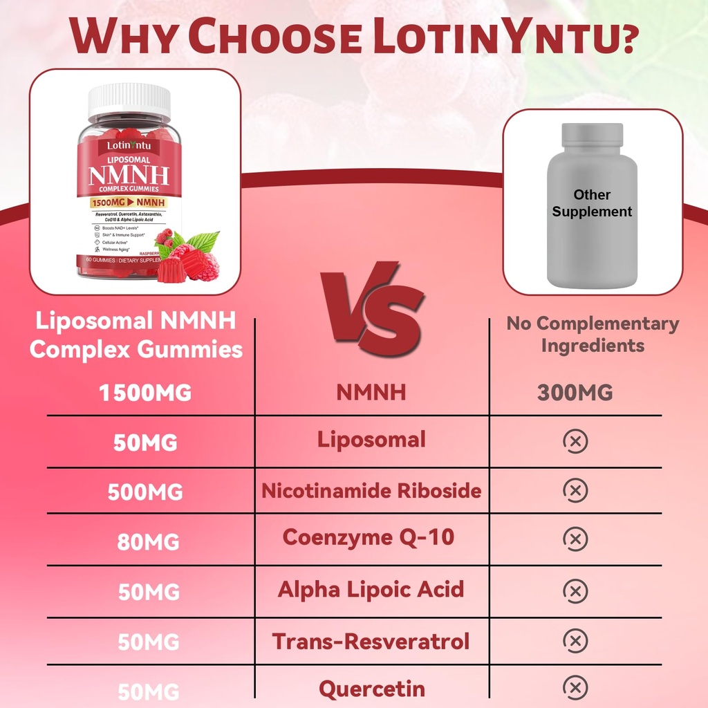 2pack-1500mg-liposomal-nmn-supplement-nm-6.jpg