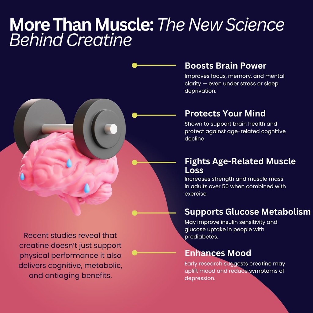nutri-genius-plus-micronized-creatine-mo-5.jpg