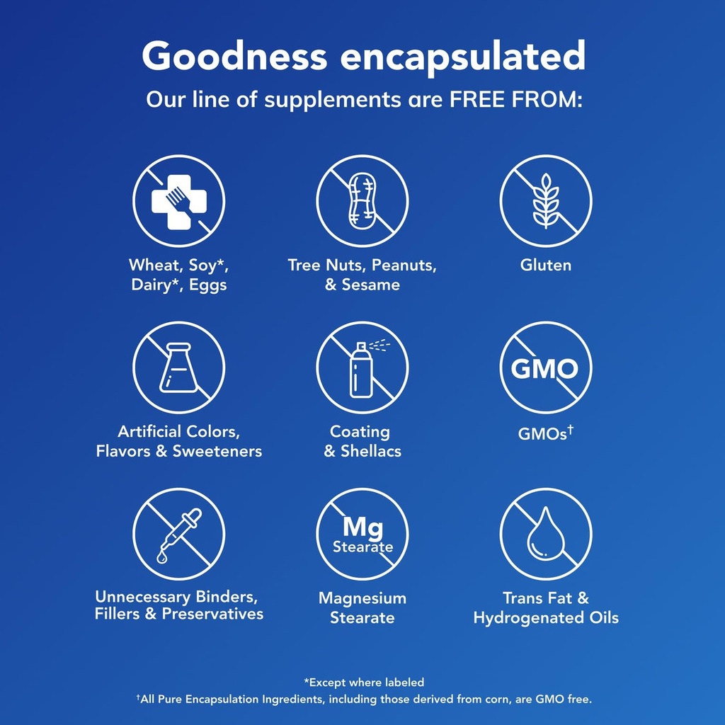pure-encapsulations-eyeprotect-basics-wi-5.jpg