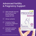 proceive-pregnancy-trimester-3-prenatal--2.jpg