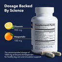 vitasupportmd-family-health-bundle-with--5.jpg