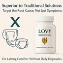 lovy-urocontrol-capsules-bladder-health--5.jpg