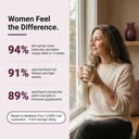 menopause-relief-patches-for-night-sweat-5.jpg