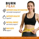 burn-peak-capsules-official-burnpeak-wei-2.jpg