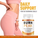 burn-peak-capsules-official-burnpeak-wei-3.jpg
